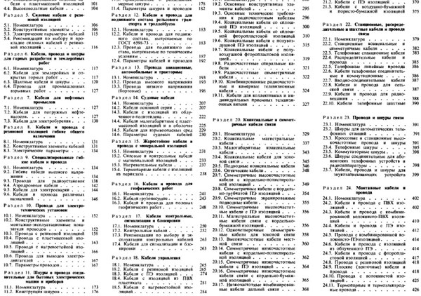 Электрические кабели, провода и шнуры. Справочник.