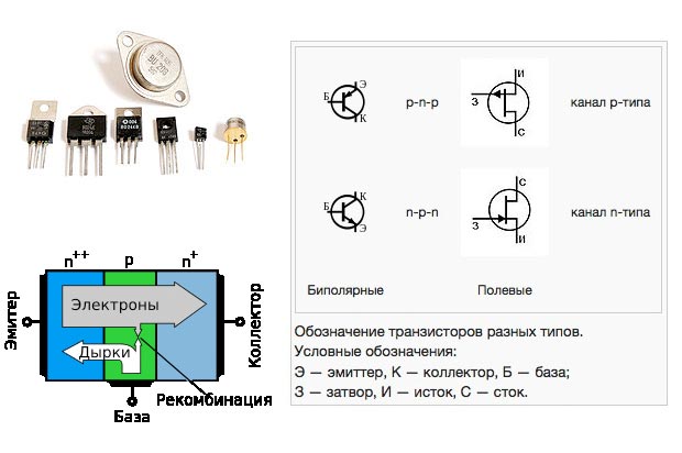 Транзистор виды електронных компонентов